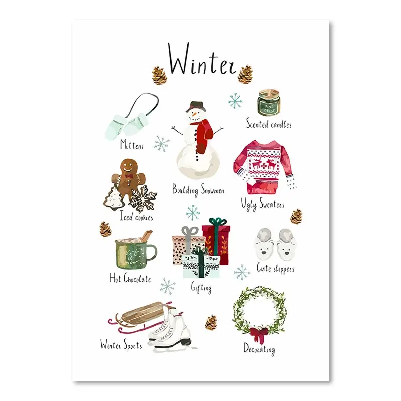 

Рождественский постер на холсте