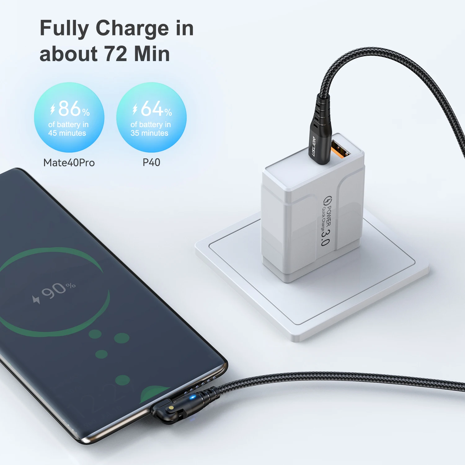 USLION PD 60 Вт USB C к Type кабель 180 вращается локоть для игры 3A быстрой зарядки данных