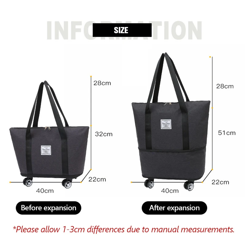 Рисунок 6 - Мужская сумка для путешествий