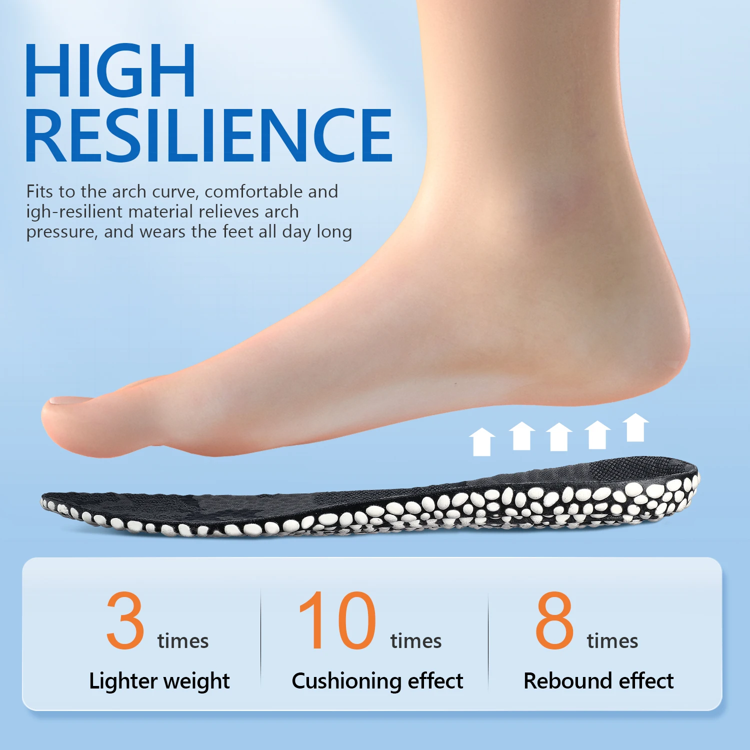 PCSsole Insoles for Shoe Sole Shock Absorption Deodorant Breathable Cushion Running Insoles for Feet Man Women Orthopedic Insole