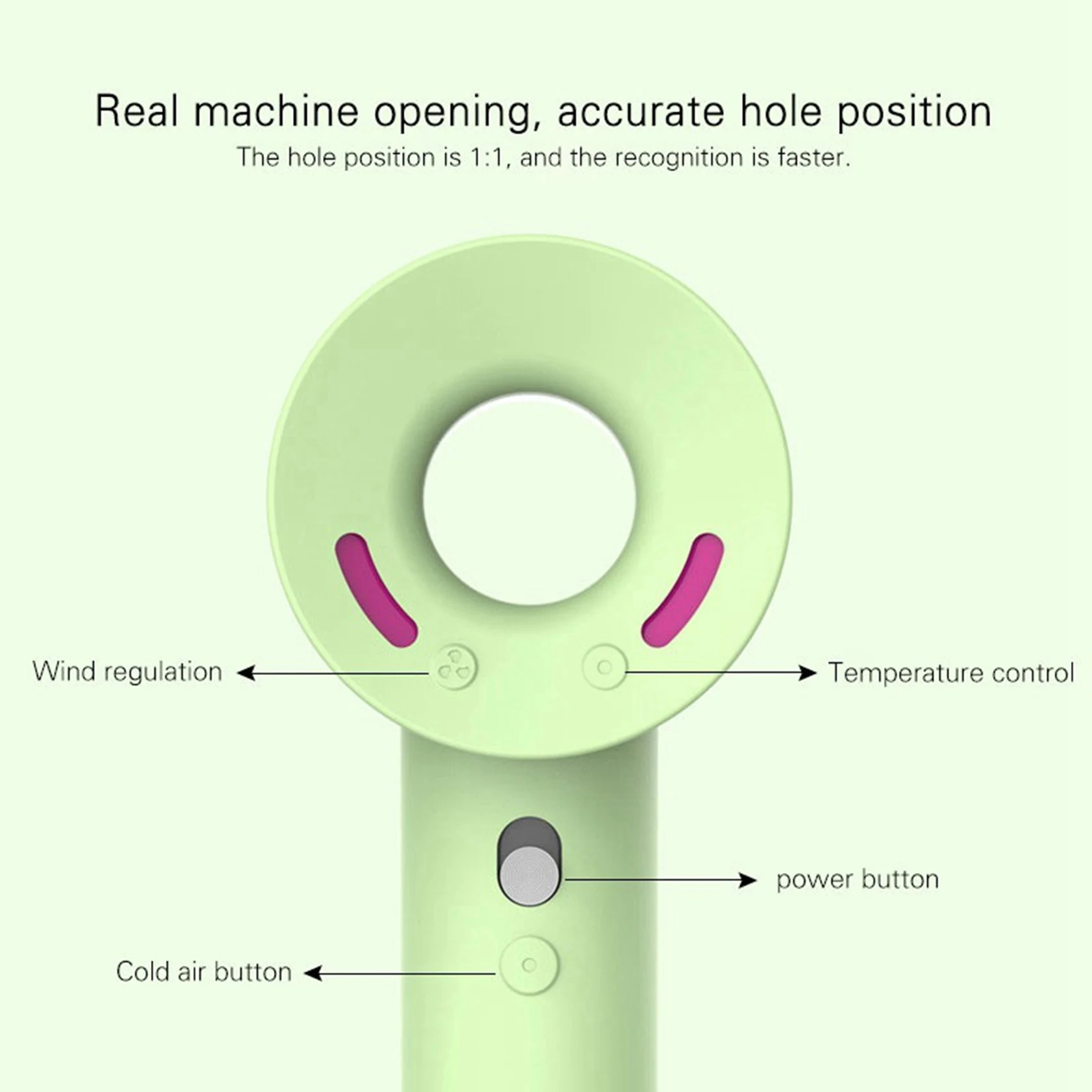 2 шт. черный мягкий силиконовый защитный чехол для фен Dyson Supersonic 360 полная защита