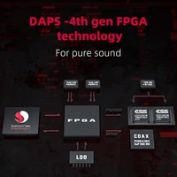 Hi-Fi плеер FiiO M11S#4