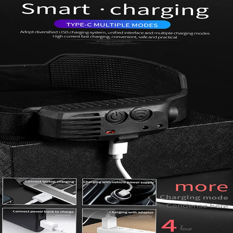 Powerful IR Motion Sensor COB LED Headlamp Lightweight Floodlight USB Headlight Waterproof Head Lamp Rechargeable Light |