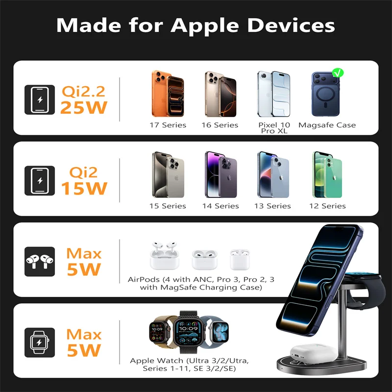 Фото Беспроводная зарядная станция KUXIU X85Turbo Qi2.2 25W 3-в-1 складная для iPhone 17 16 15 14 13 / iWatch / AirPods, в виде баскетбольной стойки №4