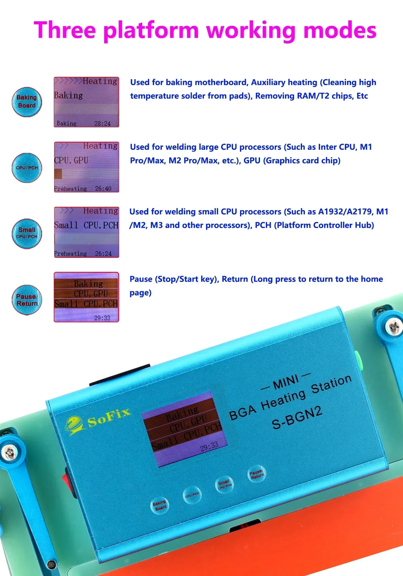 Нагревательная станция для ноутбука Macbook Pro материнская плата со встроенной