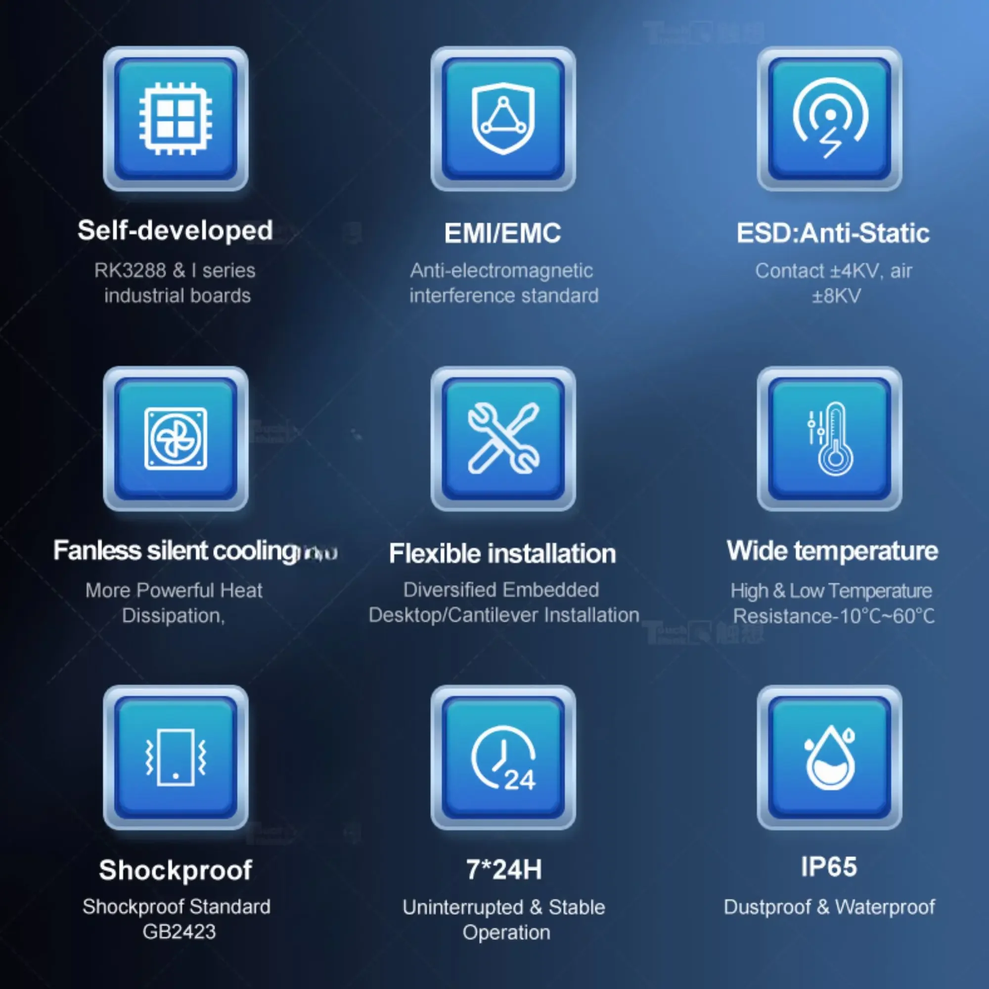 SENKE 13 3 15 6-дюймовый промышленный сенсорный экран Android панельный ПК емкостный