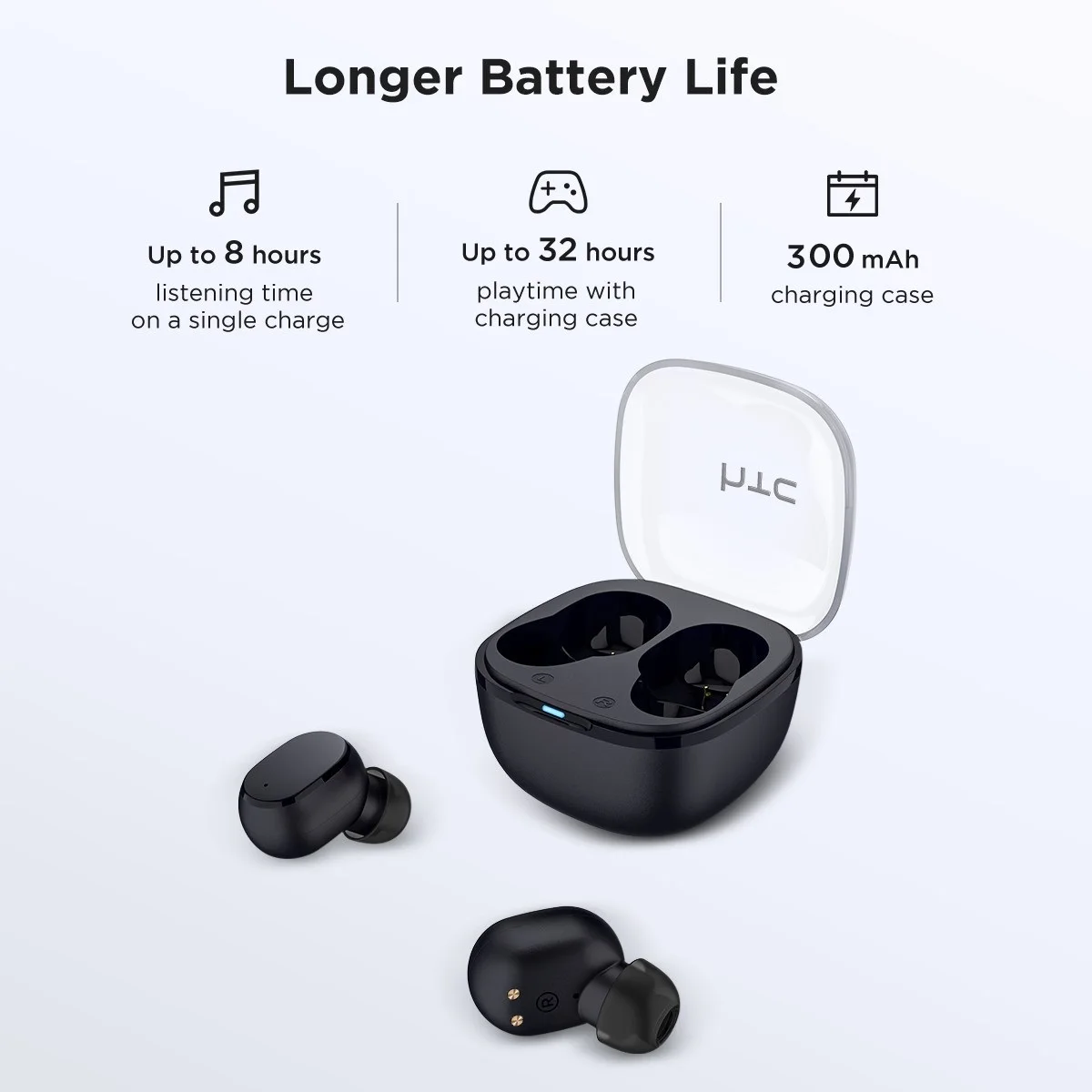 Новые оригинальные наушники HTC TWS6 Bluetooth 5 3 настоящие беспроводные