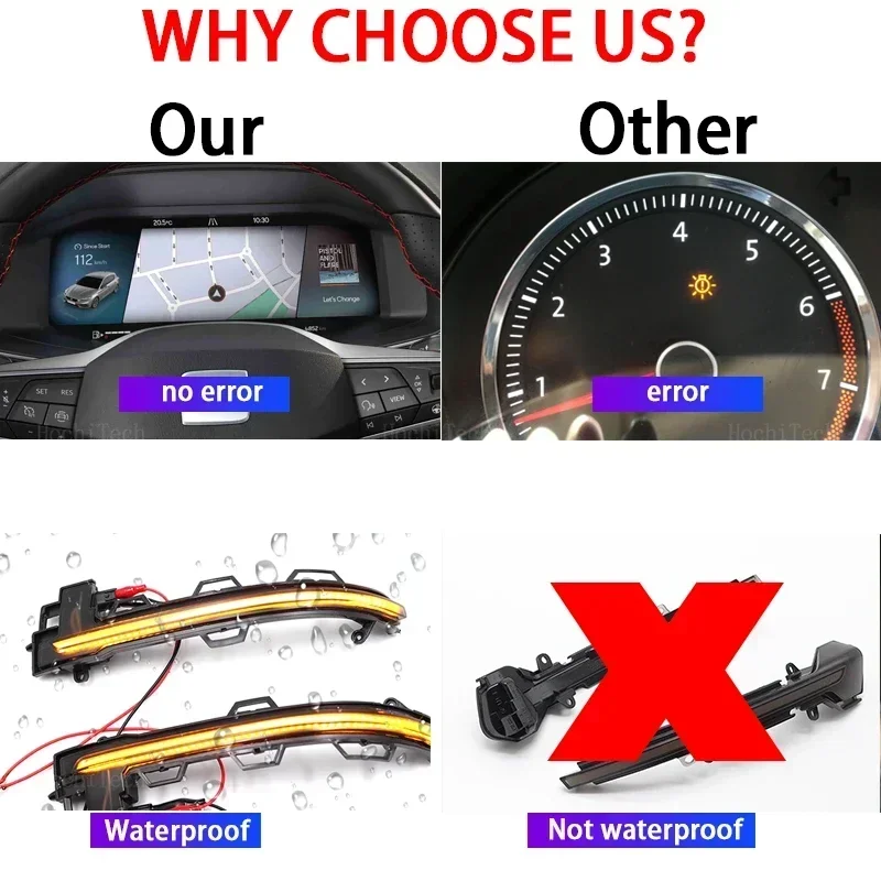 2x динамическая боковая зеркальная блистерная лампа для BMW X3 G01 IX3 X4 G02 X5 G05 X6 G06 X7 G07