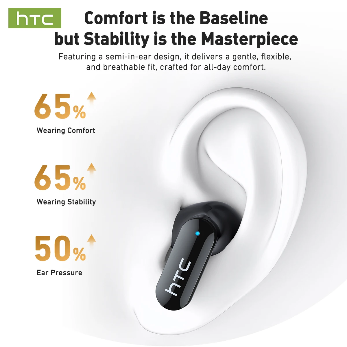 Умный помощник для перевода с ИИ, беспроводные Bluetooth-наушники HTC NE71, гарнитура с ЖК-дисплеем Full HD, музыкальные спортивные наушники (art.: 3920d89cfb6ca) - 3920d89cfb6ca