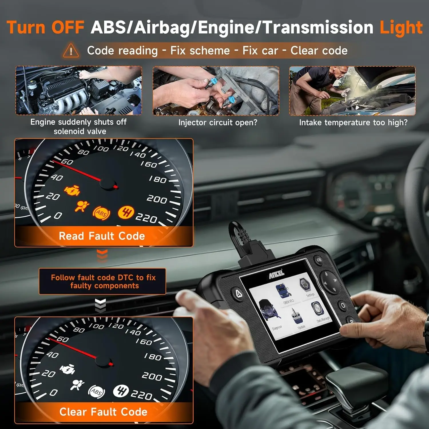 ANCEL FX3000 Elite автомобильный сканер OBD2 ABS SRS двигатель TCM диагностический инструмент