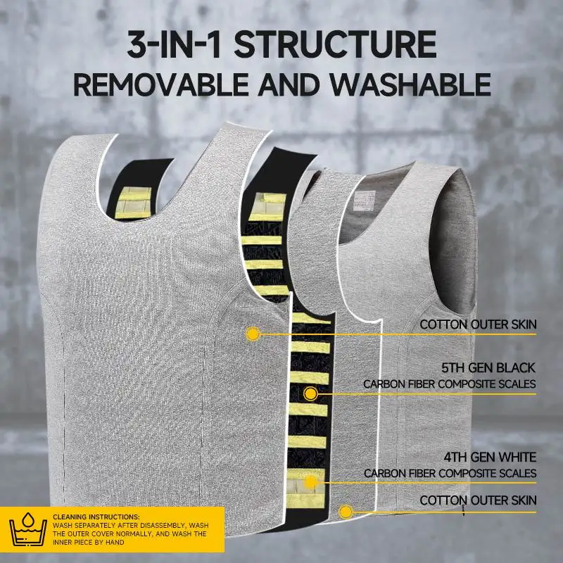 Противоударная одежда защитный жилет скрытый для мужчин тактический