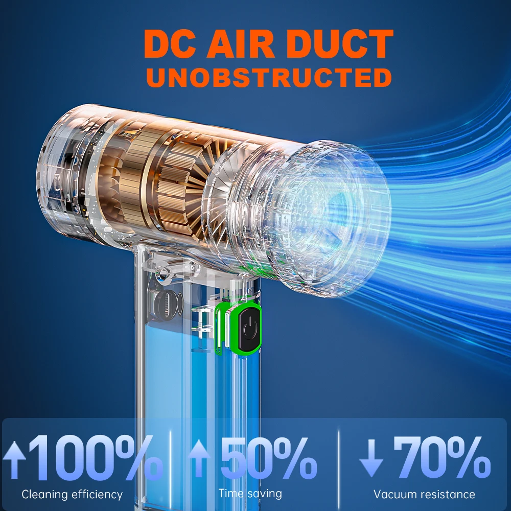 SZUK Odkurzacz samochodowy Przenośna dmuchawa powietrza o dużej mocy Bezprzewodowa maszyna czyszcząca Mini ręczny elektryczny turbo Wentylator