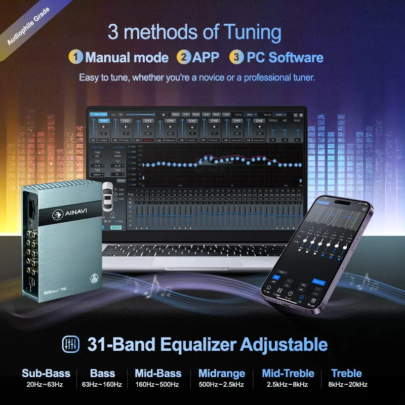 Ainavi P48E автомобильный DSP для Dacia Renault clio цифровой сигнальный процессор усилитель