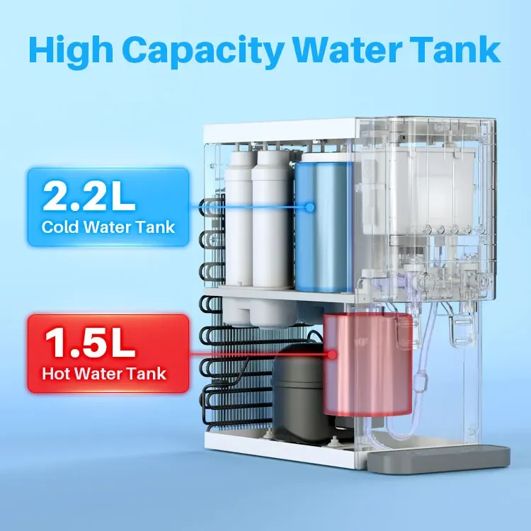 4-ступенчатая система фильтрации для воды с осмосом настольная RO-фильтра