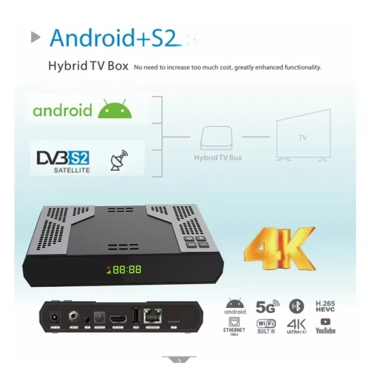 [Подлинная] Новинка 2025 года гибридная ТВ-приставка Skylinker Z8 Android + DVB-S2 HD 4K TV Box H265 5G Wi-Fi