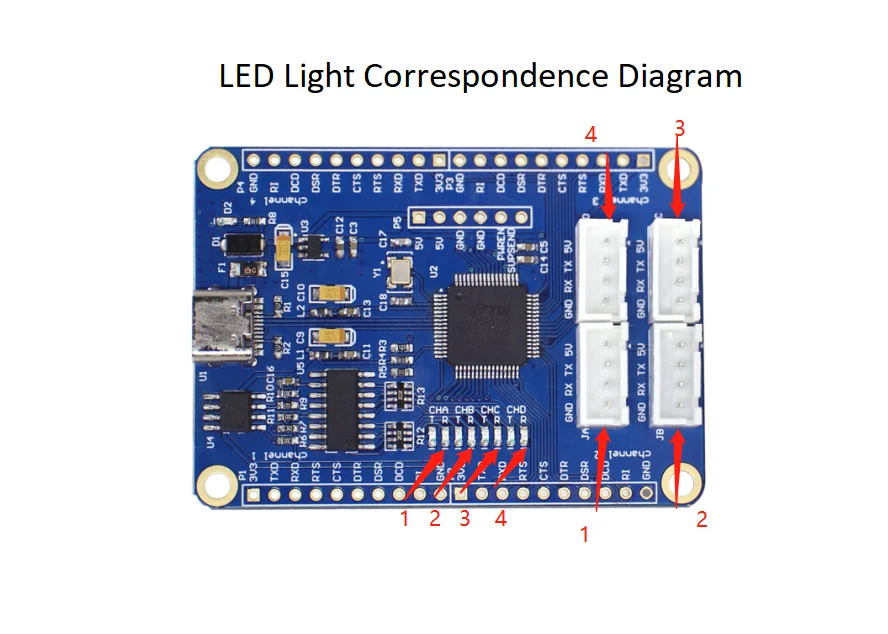 Оригинальный последовательный порт USB к 4-полосному TTL чипу FT4232HL от