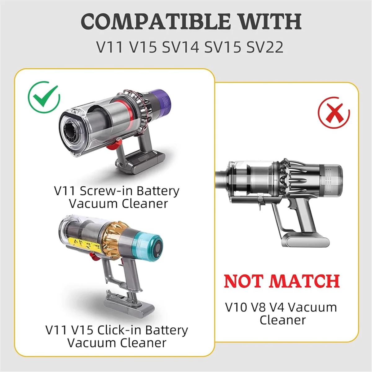 Замена пылесборника для Dyson V11 V15 SV14 SV15 SV22 аксессуары пылесоса верхняя часть