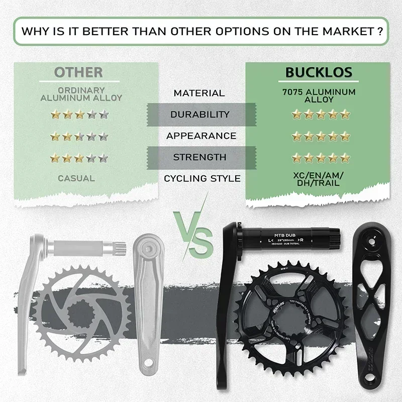 Шатуны для горного велосипеда BUCKLOS Enduro