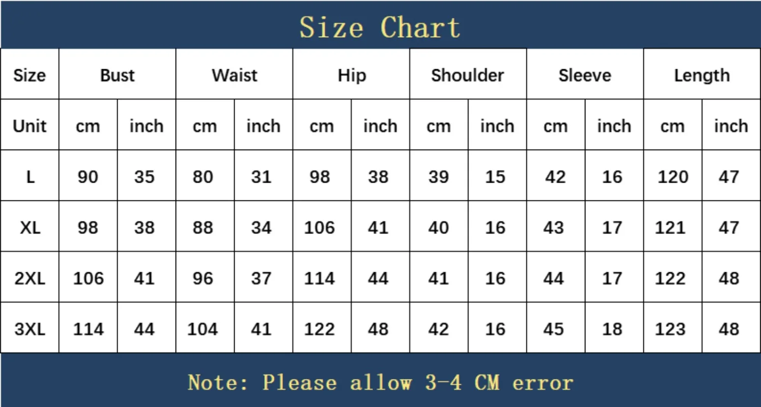 Рисунок 6 - Элегантные африканские платья для женщин
