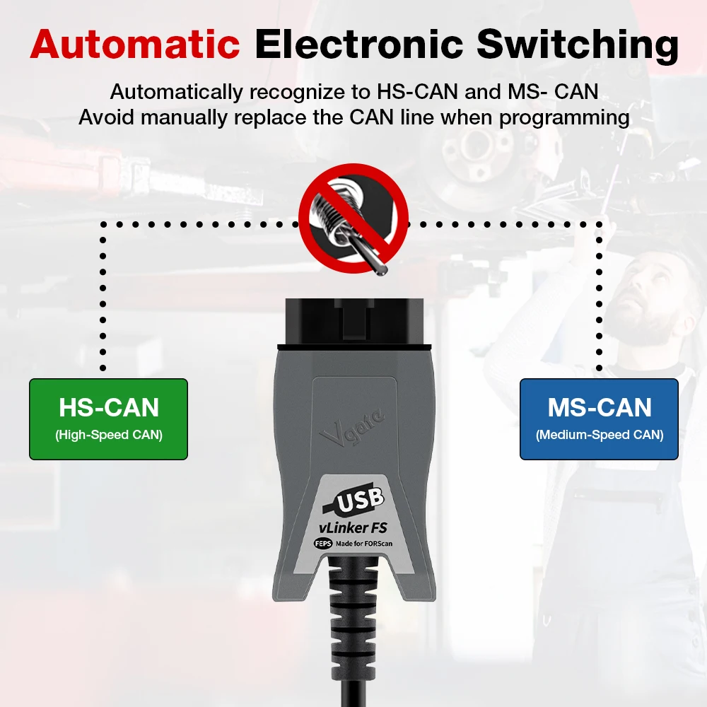 Vgate vLinker FS ELM327 адаптер для Ford FORScan MS CAN/HS-CAN OBD2 ELM 327 Автомобильный диагностический
