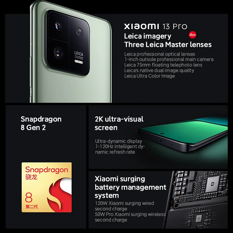 Рисунок 2 - Xiaomi Mi 13 Pro с глобальной прошивкой
