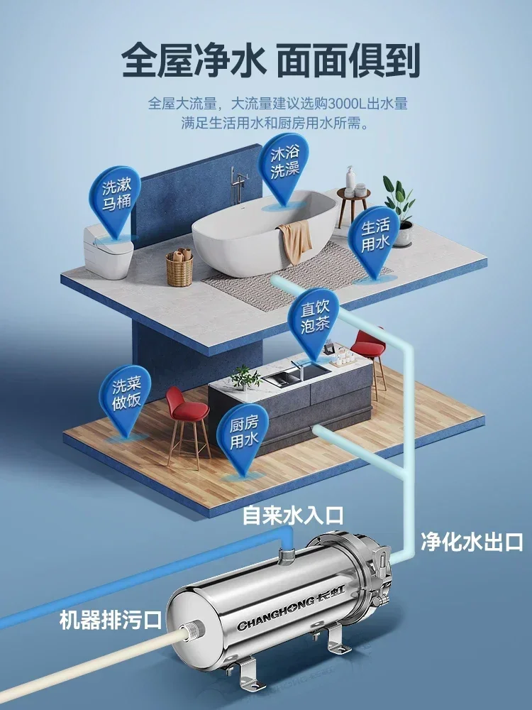 Очиститель водопроводной воды для домашнего использования - Прямое питьевое