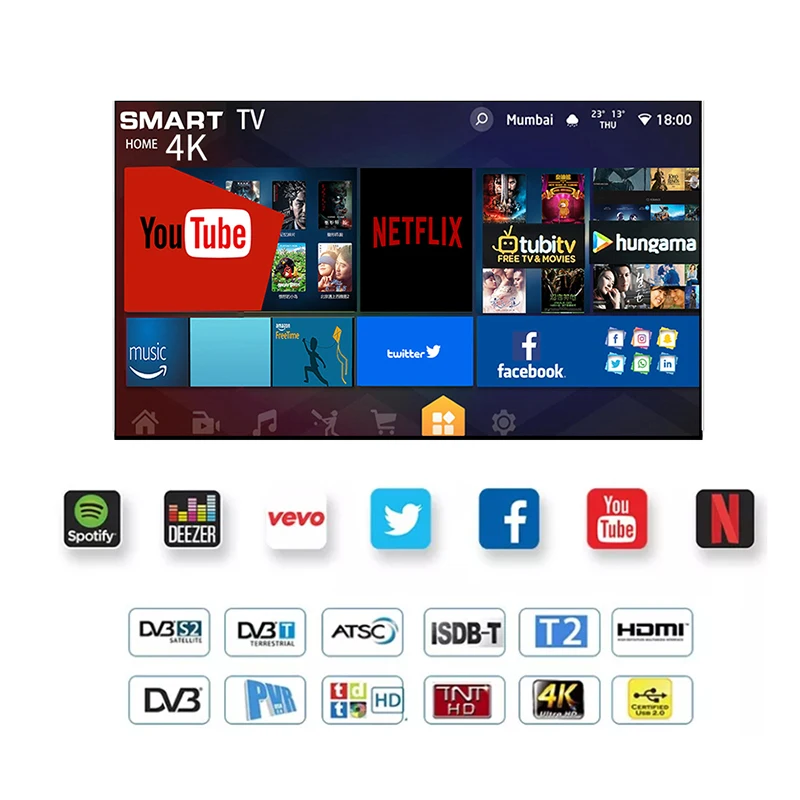 Фото 43 50 55 65 75 85-дюймовый телевизор Android Smart Television Smart 32 подставки Televizor Smart Tv Pagaria 40-дюймовый светодиодный телевизор №2