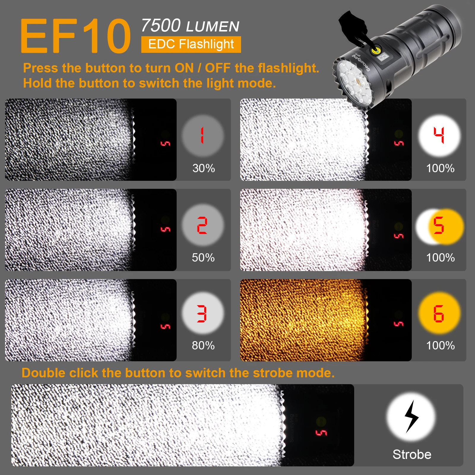 SecurityIng EF10 5500 люмен IPX6 перезаряжаемый фонарик для повседневного использования