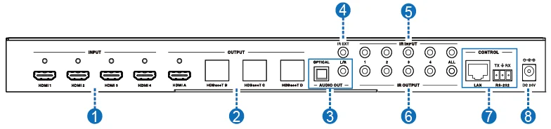 4K UHD HDR10 POC RS232 IP-контроль 4x4 HDBaseT HDMI 2 0 матричный коммутатор удлинитель до 70 м для