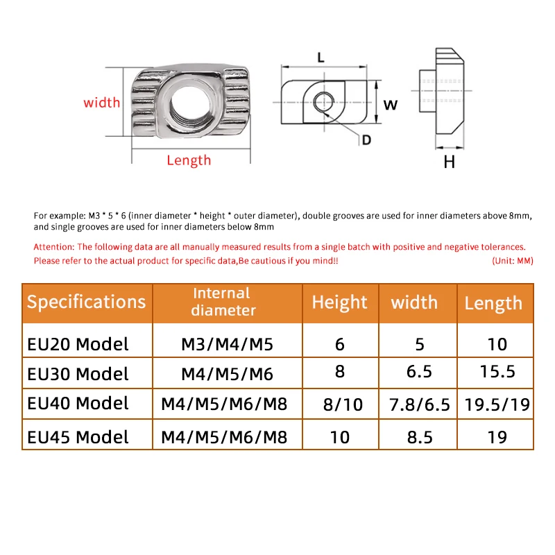Комплект винтов с Т-образными гайками T-образной направляющей для серии 3030 2020
