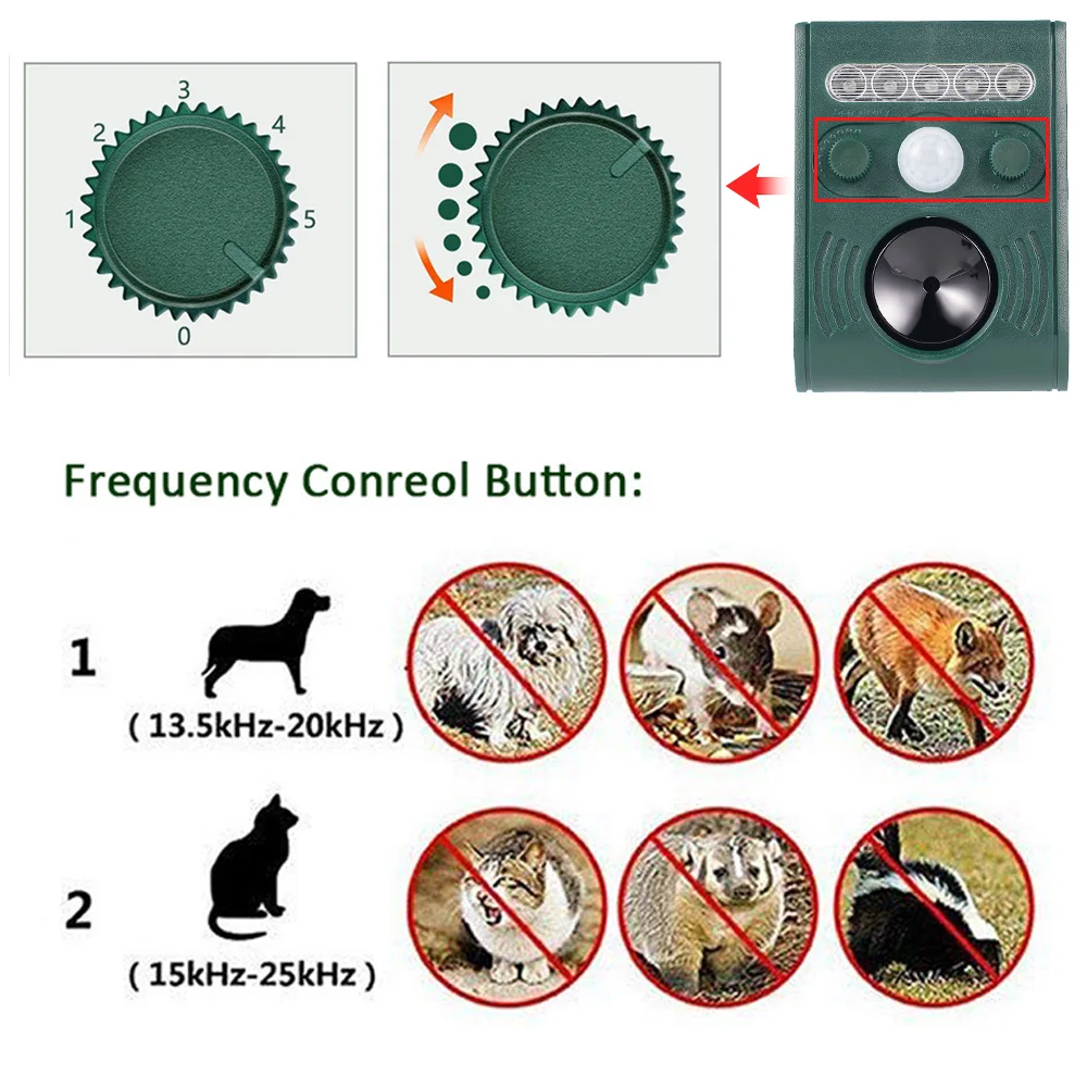 Ультразвуковой отпугиватель животных Пассивный инфракрасный датчик для защиты