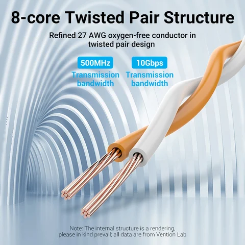 Vention Cat6A Ethernet кабель 10 Гбит/с
