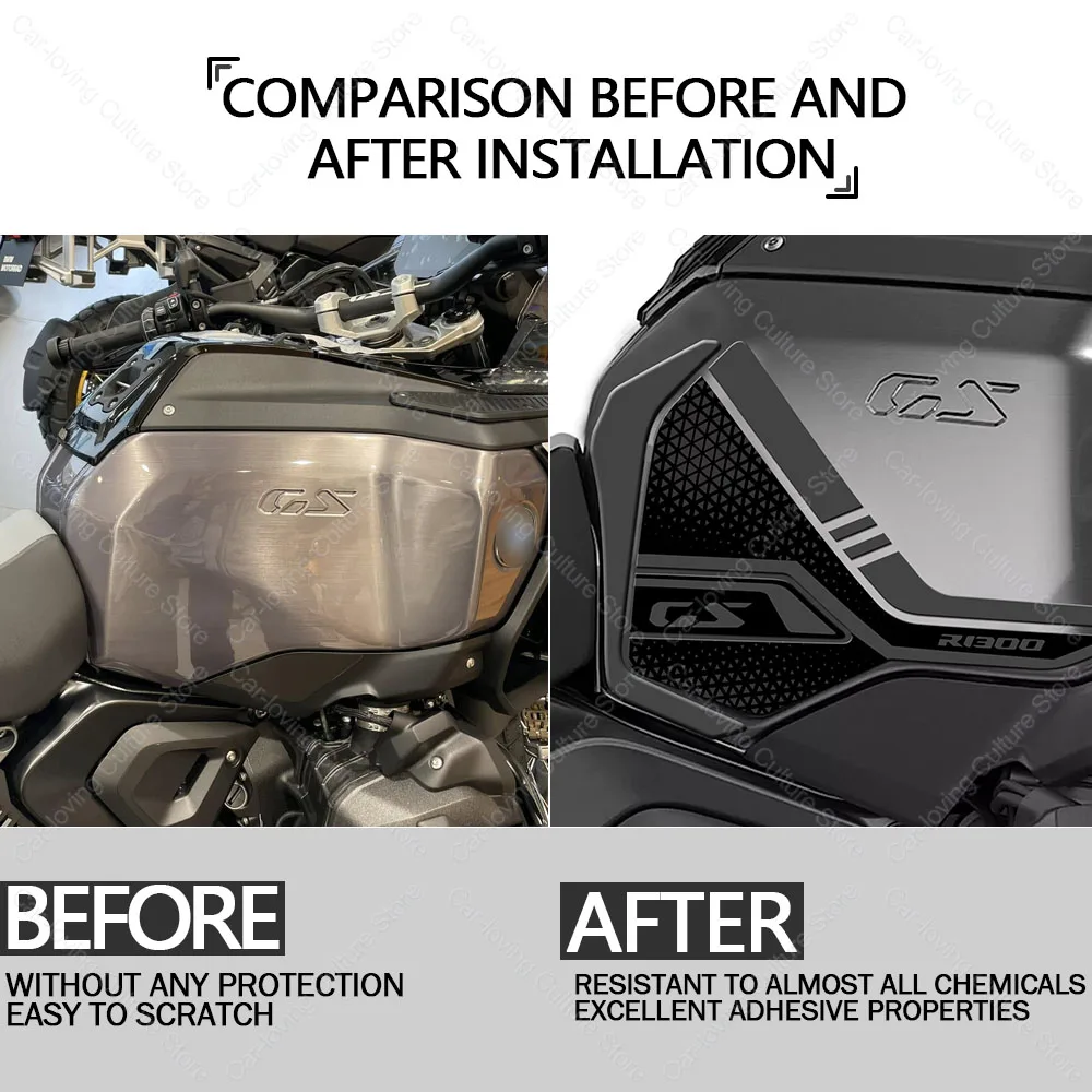 Аксессуары для мотоциклов R1300 GS ADV r1300gs adv водонепроницаемые защитные боковые