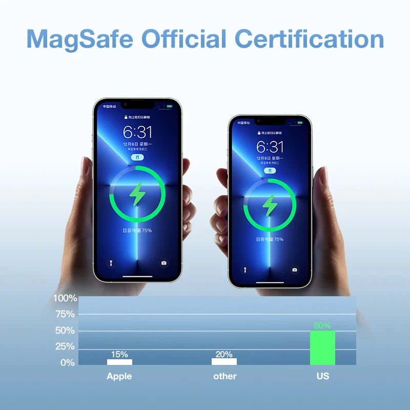 Портативный магнитный беспроводной внешний аккумулятор для iPhone запасной