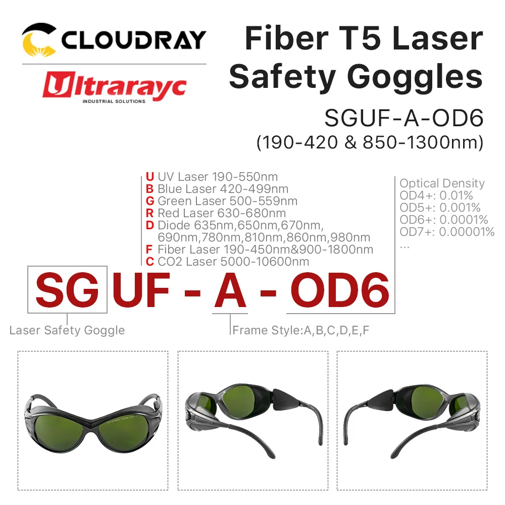 Фото Защитные очки Ultrarayc для лазеров 1064 нм, 190-420 нм и 850-1300 нм, OD6+, CE, Стиль А, для волоконных лазеров №2