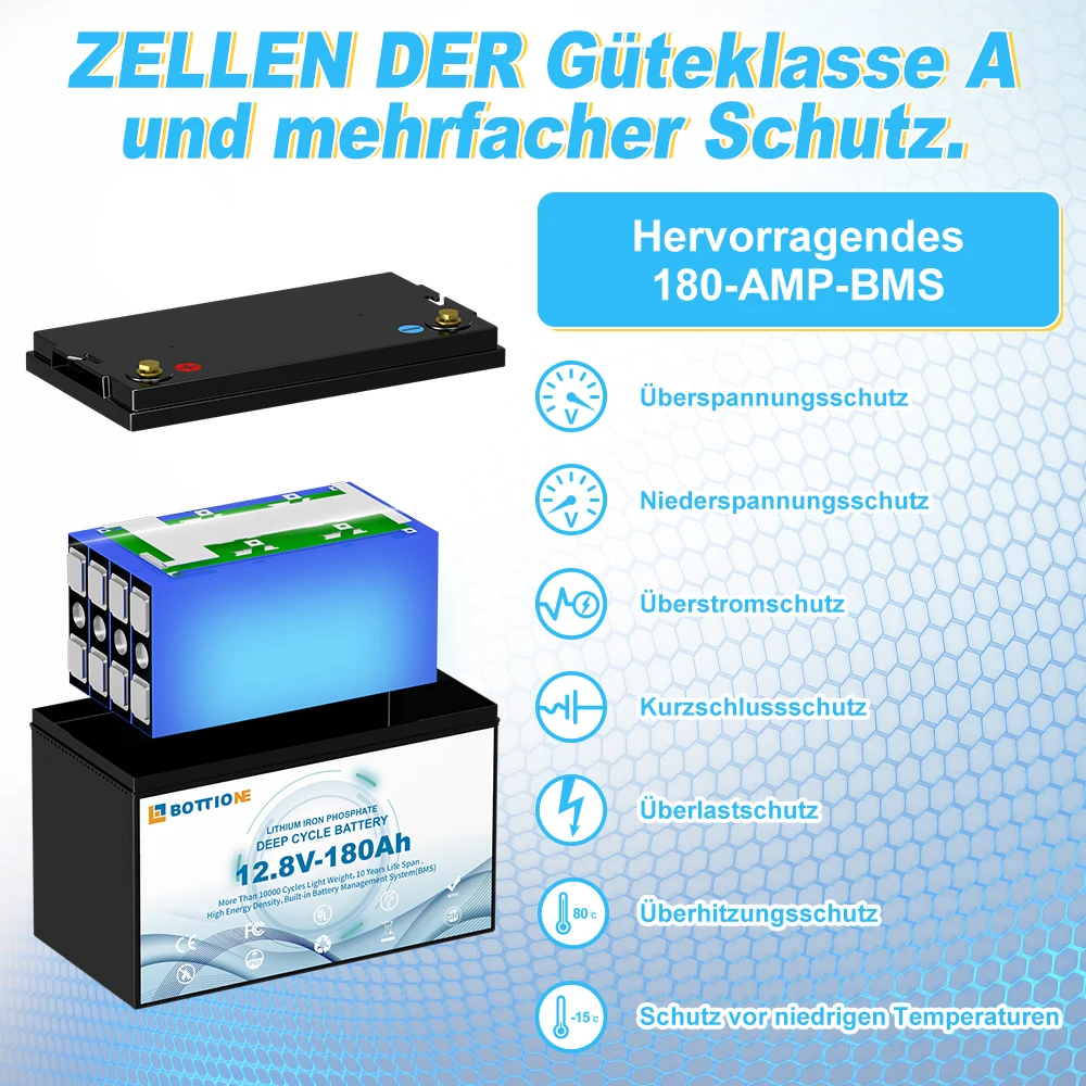 В наличии ЕС/США 12 8 180 Ач Lifepo4 Батарея Литий-железо-фосфатная батарея с литиевой