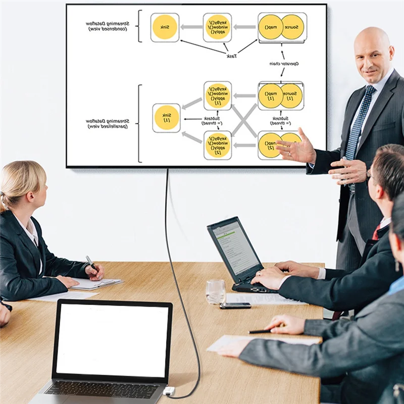 

3 in 1 USB C Hub Adapter Type C to HDMI-Compatible USB 3.0 Adapter for Laptop PC Accessories Smartphone Splitter-A