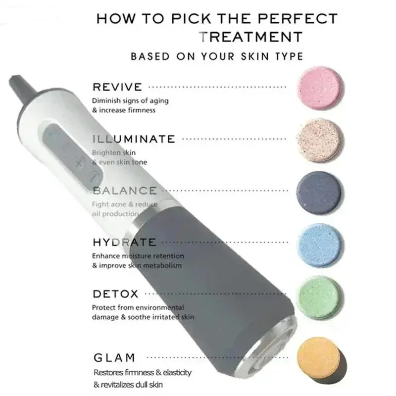 Hydrate Glam Revive Detox Illuminate Kit Pods Serum Facial SPA For Bubble Beauty Machine Кислород для лица Aqua CO2 Gels