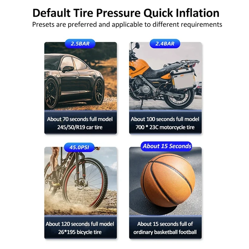 Автомобильный воздушный насос 14 8 В накачка шин автомобильный аварийный 10000 мАч