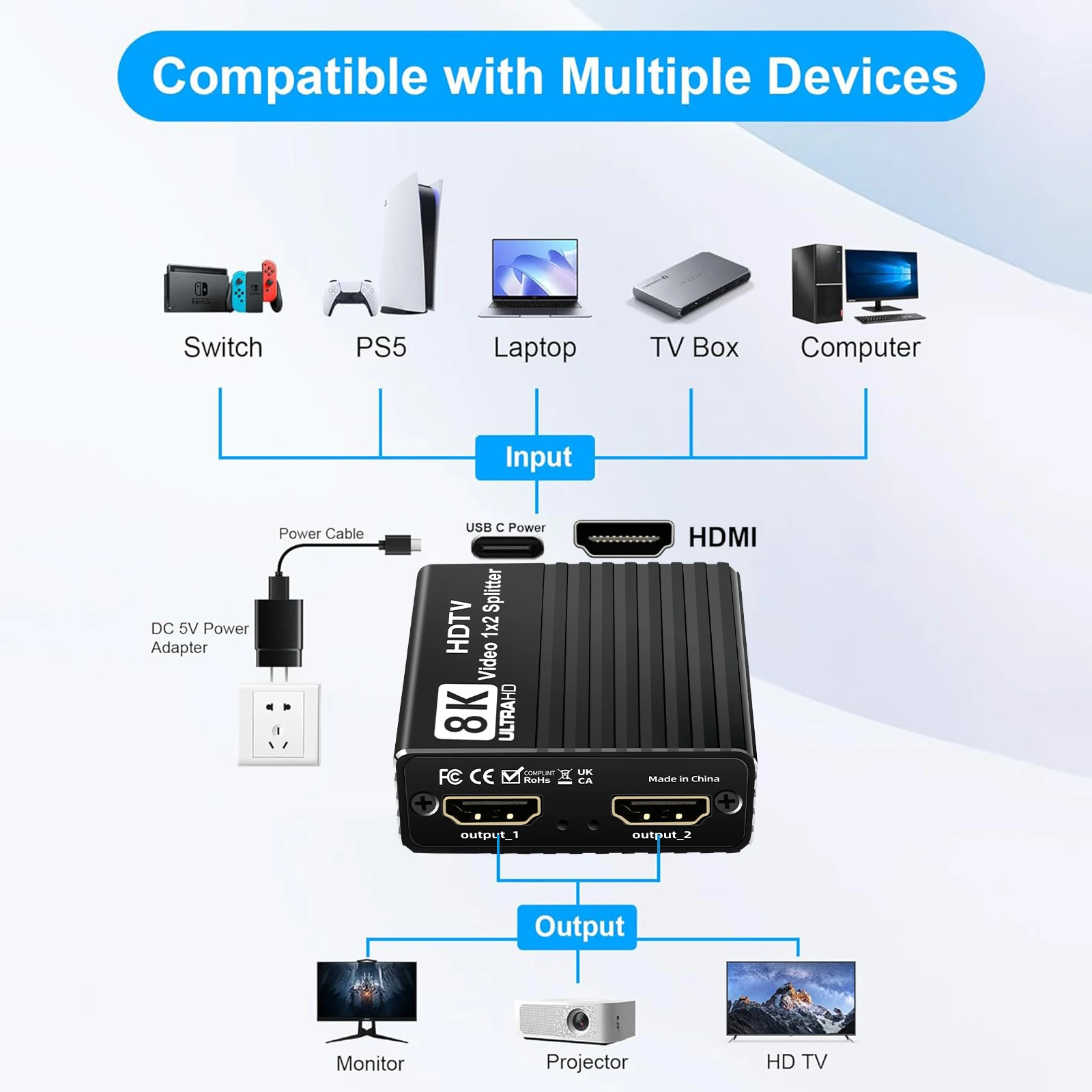 Фото HDMI-сплиттер 1x2 (1 вход, 2 выхода) для двух дисплеев, 8K60Гц, 4K120Гц, 1080P240Гц, видеоразветвитель для PS5, ПК, ноутбука, подключения к телевизору №4