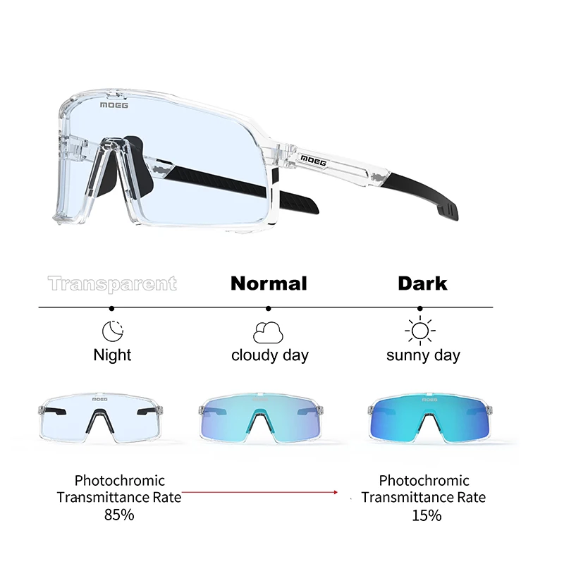 MOEG прозрачные фотохромные спортивные солнцезащитные очки унисекс велосипедные