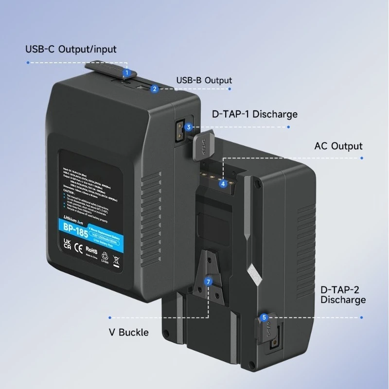 Фото V Mount V-Lock BP-185 Аккумулятор 14,8 В 12500 мАч TPYE-C PD60W Быстрая зарядка для камеры Sony Broadcast Studio Light Fill Light Монитор №3