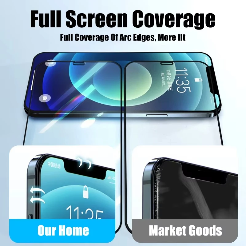 Защитная пленка для экрана Samsung A55 A54 A53 A52 A15 A14 A13 A35 A33 A34 A05 A06 S24 Ultra S23 Plus S22 S21 S20 FE