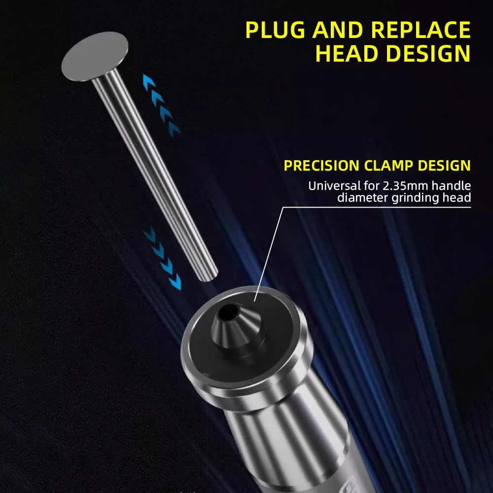 Механик GDR1 перезаряжаемый набор ручных инструментов Беспроводная электрическая