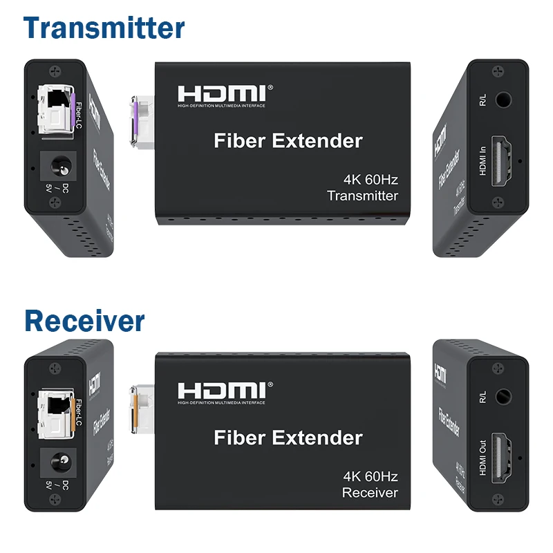 4K 60 Гц HDMI оптоволоконный удлинитель через оптоволоконный кабель LC 20 км HDMI 2.0 оптоволоконный трансивер видеоудлинитель с аудио HDCP2.2 HDR10 (art.: 3920cfc6dbde4) - 3920cfc6dbde4