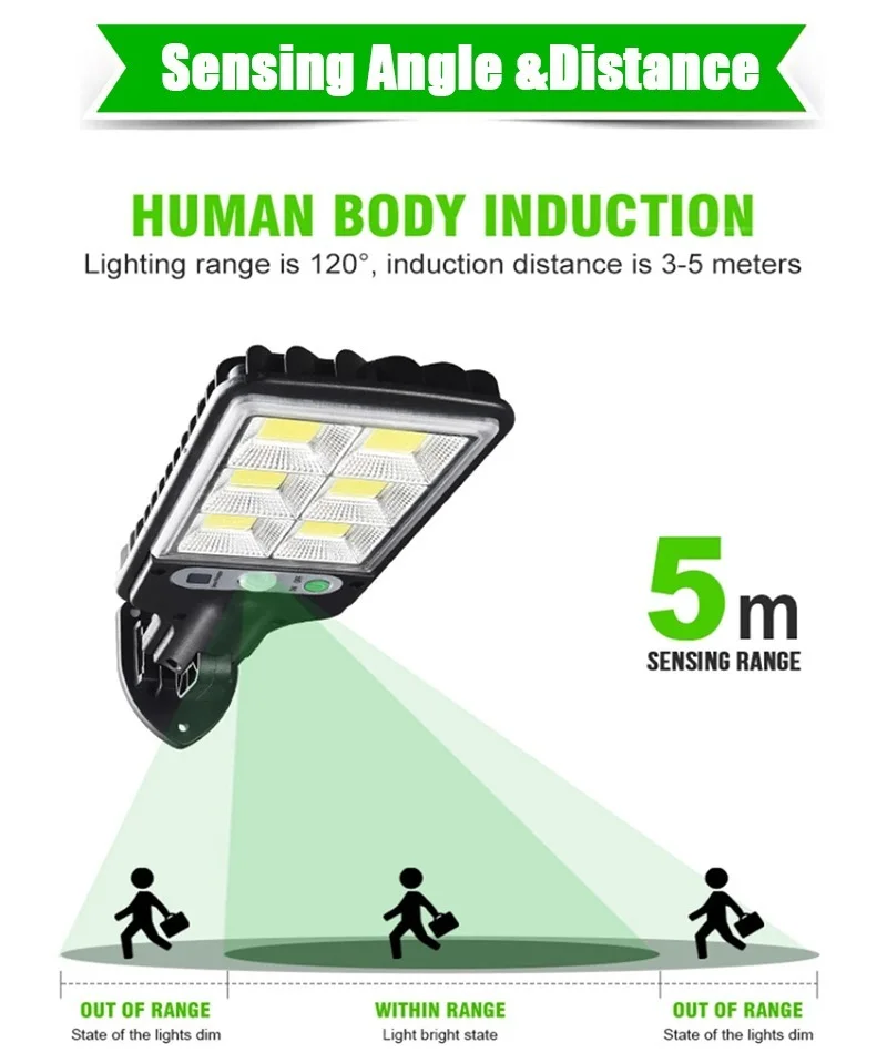 New 72COB Outdoors Solar Powered Wall  Street Light Solar Lamps Dark Sensation Porch Street Garage Garden 3 Modes Motion