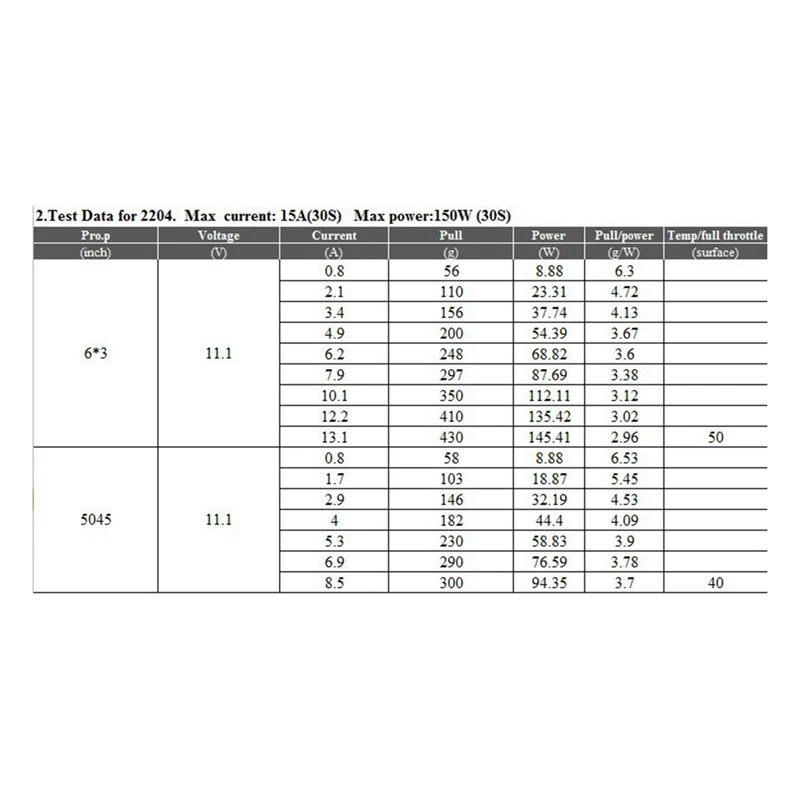 MT2204 2206 2300KV Бесщеточный двигатель CW CCW для RC FPV дронов QAV 180 210 250 A Простая установка