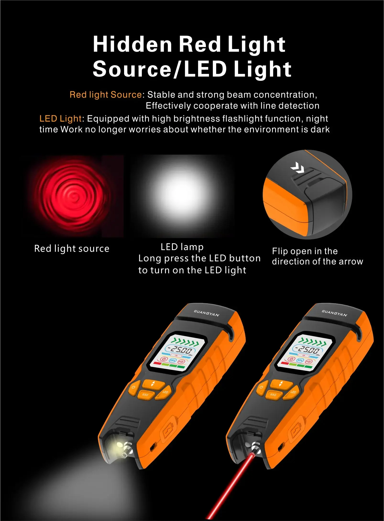 GUANGYAN S2 Одношаговый электрический волоконно-оптический идентификатор Живой