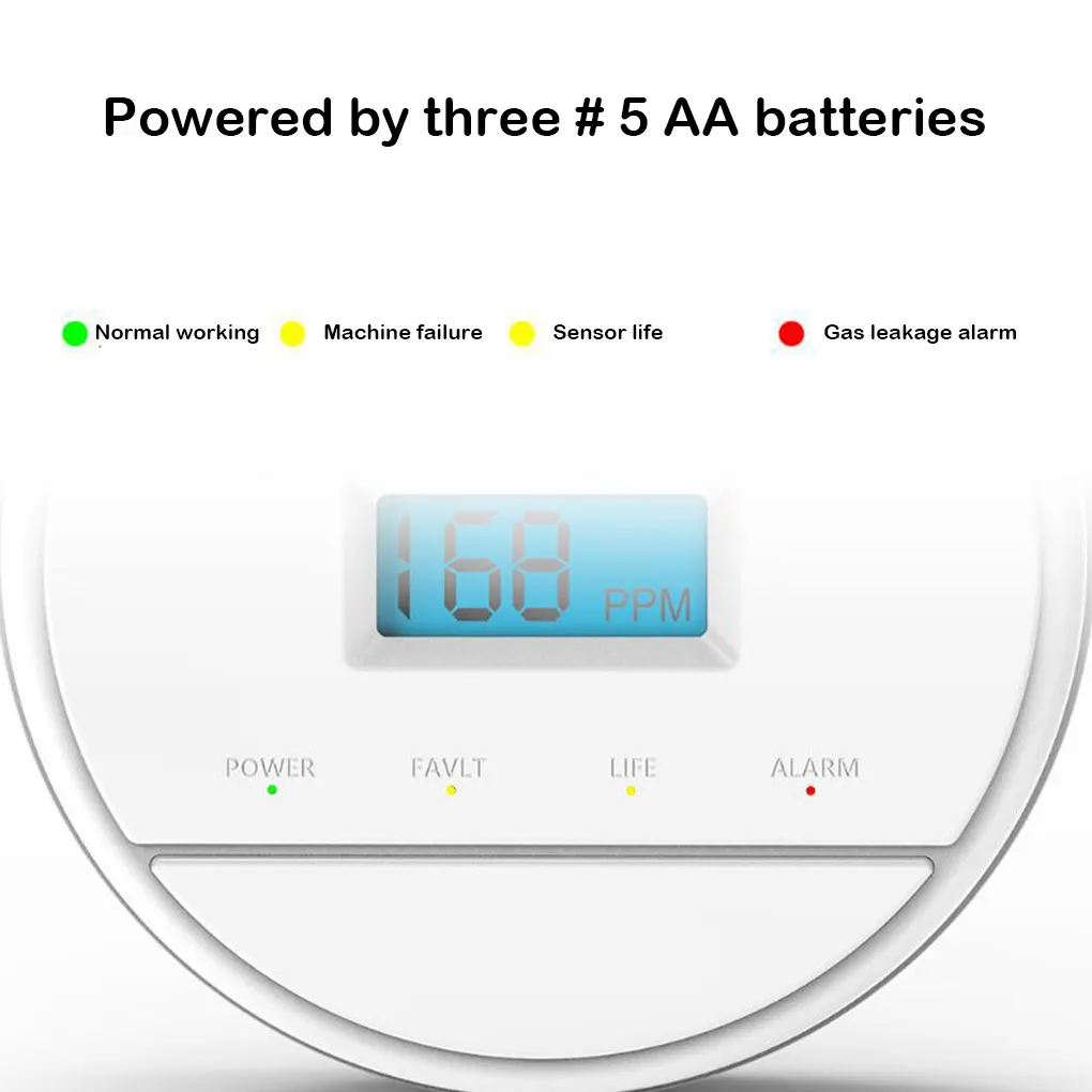 Датчик углеродного газа детектор внешней идентификации