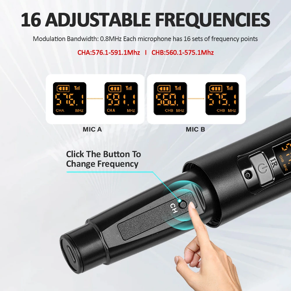 Микшер Dgg R4-PRO S